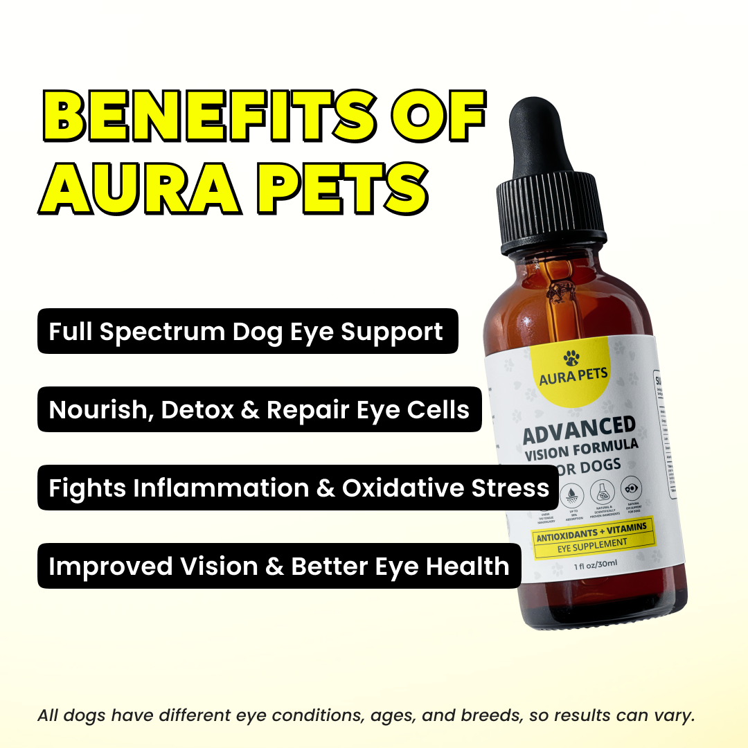AuraPets Sublingual Nano-Drops