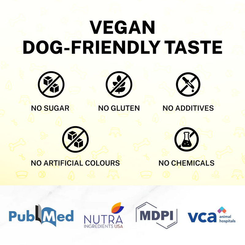 AuraPets Sublingual Nano-Drops